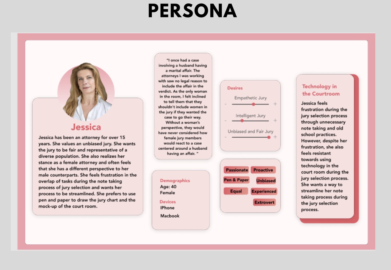 UX